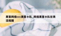 黑客网络ccc黑客小队_网络黑客小队任务流程图